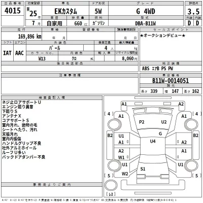 Mitsubishi EK CUSTOM  с аукциона в Японии