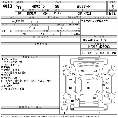Suzuki MRWAGON  с аукциона в Японии