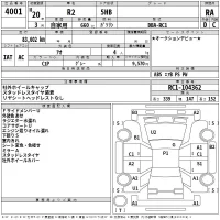 Subaru R2 лот № 4001 оценка RA  с аукциона в Японии 2