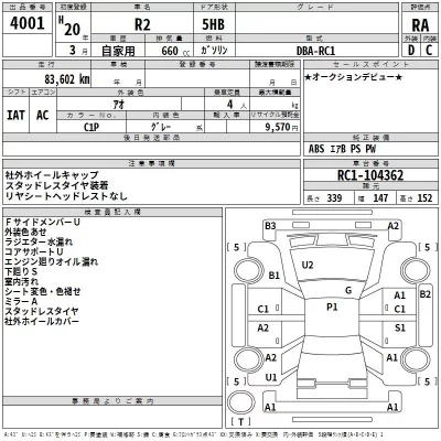 Subaru R2  с аукциона в Японии