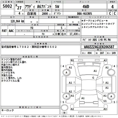 Audi A6  с аукциона в Японии