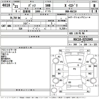catalog-car-3