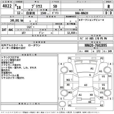 Toyota Prius  с аукциона в Японии