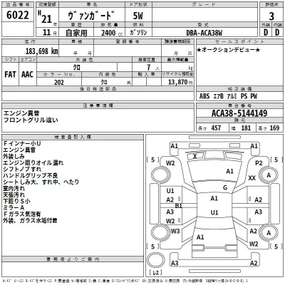 Toyota VANGUARD  с аукциона в Японии