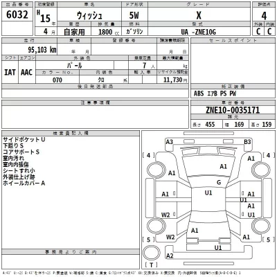 Toyota WISH  с аукциона в Японии