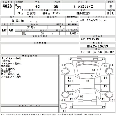 Nissan MOCO  с аукциона в Японии