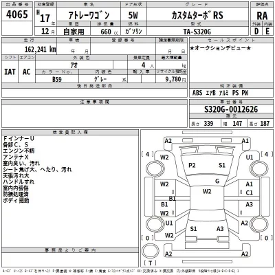 Daihatsu Atrai Wagon  с аукциона в Японии