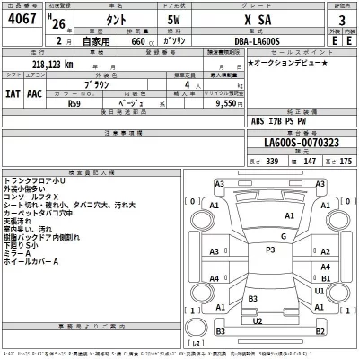 Daihatsu TANTO  с аукциона в Японии