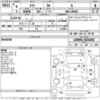 Daihatsu TAFT лот № 9021 оценка R  с аукциона в Японии 2