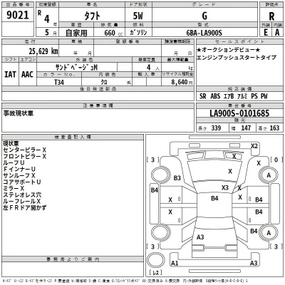 Daihatsu TAFT  с аукциона в Японии