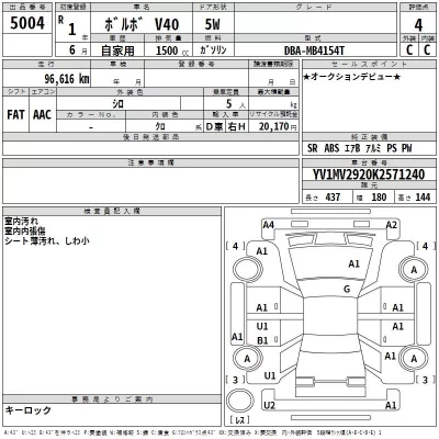 Volvo V40  с аукциона в Японии