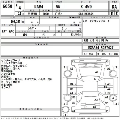 Toyota RAV4  с аукциона в Японии