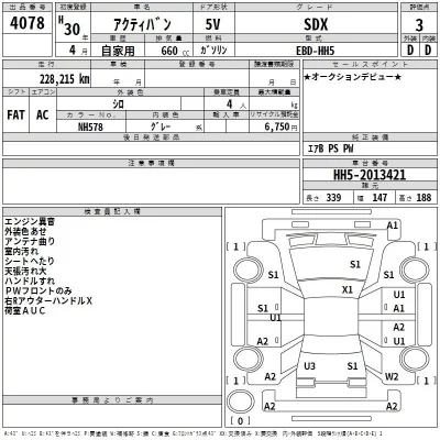 Honda ACTY VAN  с аукциона в Японии