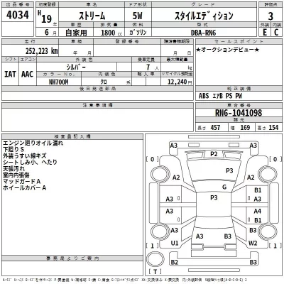 Honda STREAM  с аукциона в Японии