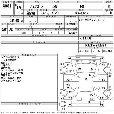 Mazda AZ WAGON  с аукциона в Японии