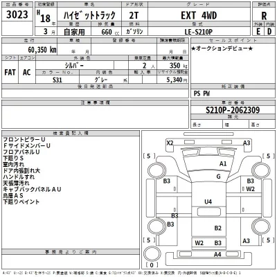 Daihatsu HIJET TRUCK  с аукциона в Японии