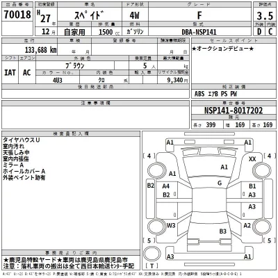 Toyota SPADE  с аукциона в Японии