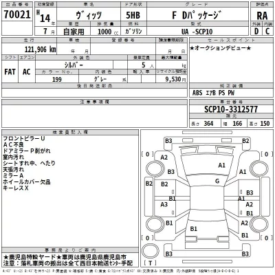 Toyota VITZ  с аукциона в Японии