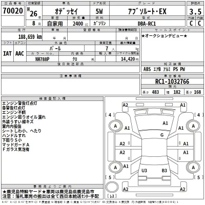 Honda ODYSSEY  с аукциона в Японии