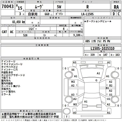 Daihatsu MOVE  с аукциона в Японии