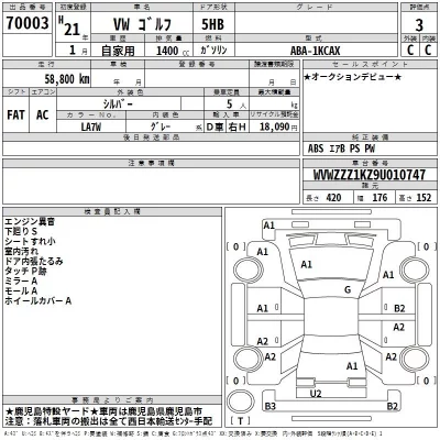 Volkswagen GOLF  с аукциона в Японии