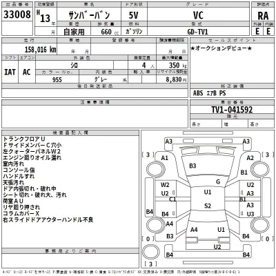 Subaru SAMBAR  с аукциона в Японии