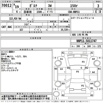 Toyota PORTE  с аукциона в Японии