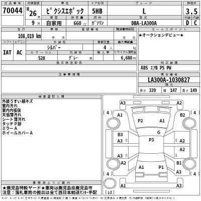 Toyota PIXIS EPOCH  с аукциона в Японии