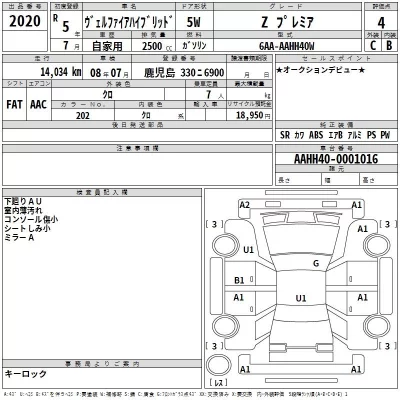 Toyota VELLFIRE  с аукциона в Японии