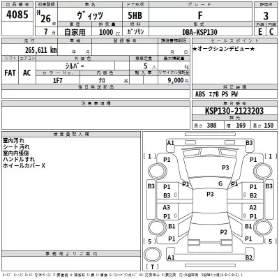 Toyota VITZ  с аукциона в Японии