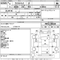 Nissan ATLAS лот № 63505 оценка RA  с аукциона в Японии 2