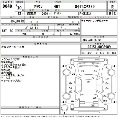 Toyota CROWN  с аукциона в Японии