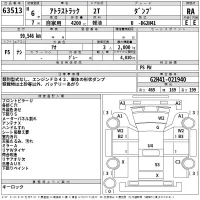 Nissan ATLAS лот № 63513 оценка RA  с аукциона в Японии 2