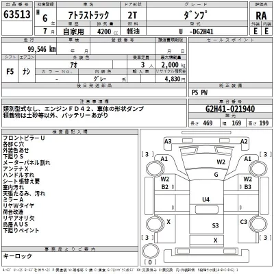 Nissan ATLAS  с аукциона в Японии