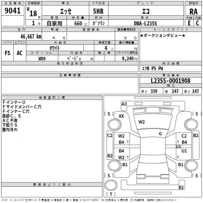 Daihatsu Esse  с аукциона в Японии