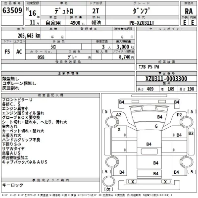 Hino DUTRO  с аукциона в Японии