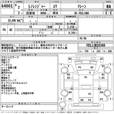 Hino RANGER  с аукциона в Японии