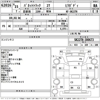 Nissan VANETTE TRUCK  с аукциона в Японии