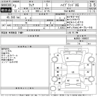 Mazda FLAIR лот № 90030 оценка 3.5  с аукциона в Японии 10