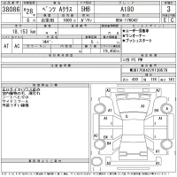 Mercedes-Benz A CLASS лот № 38086 оценка 3  с аукциона в Японии 11