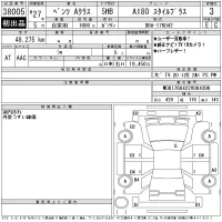 Mercedes-Benz A CLASS лот № 38005 оценка 3  с аукциона в Японии 11