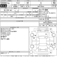Toyota RAIZE лот № 50069 оценка RA  с аукциона в Японии 11
