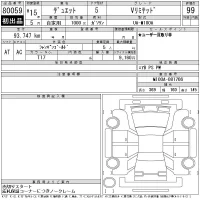 Toyota DUET лот № 80059 оценка 99  с аукциона в Японии 10