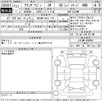 Mazda ATENZA WAGON лот № 36081 оценка 4.5  с аукциона в Японии 11