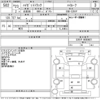 Daihatsu HIJET TRUCK лот № 502 оценка 3  с аукциона в Японии 11