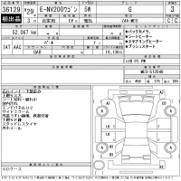 Nissan NV200 лот № 36129 оценка 3  с аукциона в Японии 7