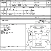 Nissan ATLAS лот № 40230 оценка R  с аукциона в Японии 10
