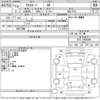 Honda CROSSROAD лот № 40250 оценка RA  с аукциона в Японии 10