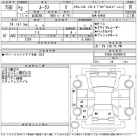 Nissan ROOX лот № 788 оценка R  с аукциона в Японии 11