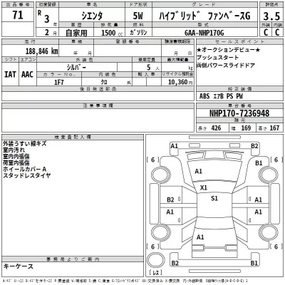 Toyota SIENTA  с аукциона в Японии